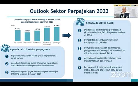 penerimaan pajak desember 2023